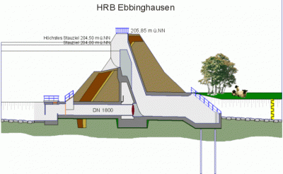 HRB Ebbinghausen_Schnitt