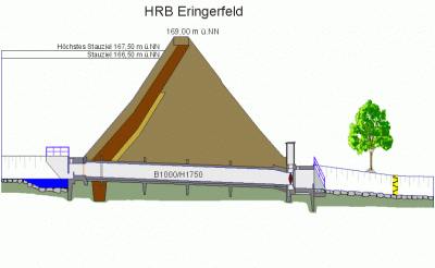 HRB Eringerfeld Schnitt