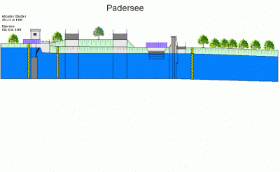 Schnittskizze-HRB-Padersee Paderborn