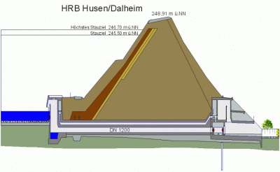 Skizze vom Hochwasserrückhaltebecken Husen-Dahlheim